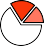 Icon Kreditberatung